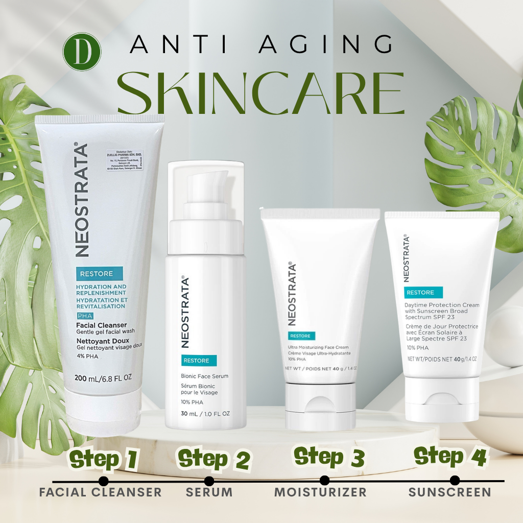 Neostrata Anti-Aging Bundle Set