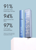 Ilash Eyelash Conditioning Serum 5ML