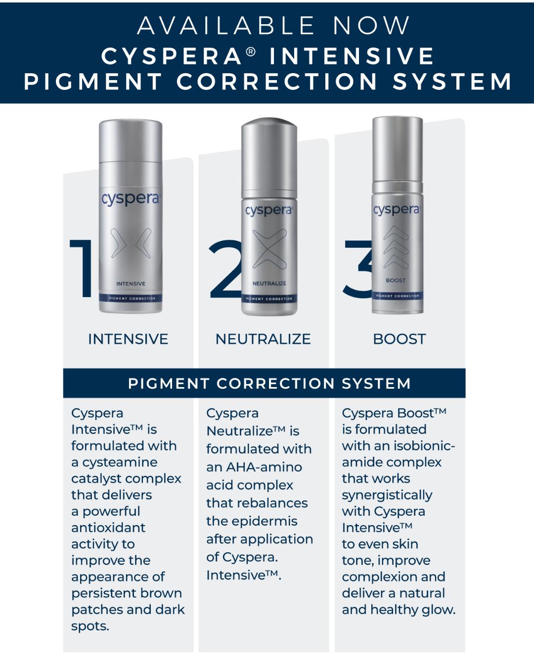 Cyspera Intensive System (Set of 3')