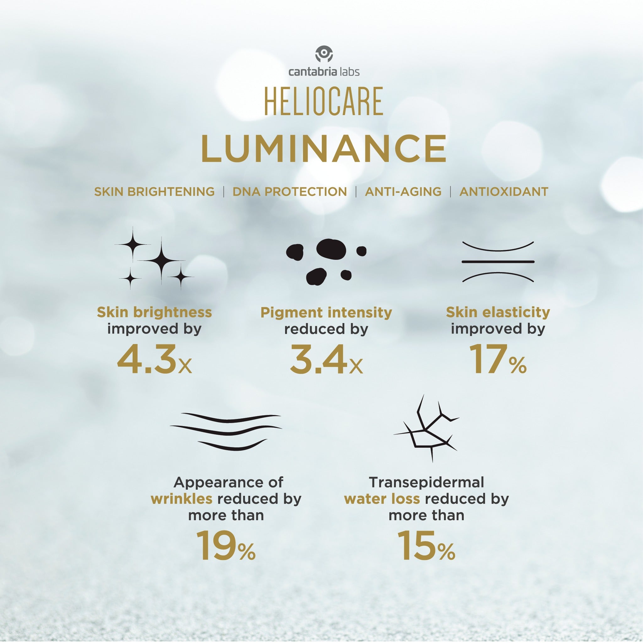 Heliocare Luminance 60 Capsules