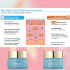 Dermeden Rich Cream 50ML