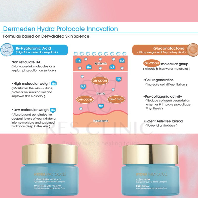 Dermeden Rich Cream 50ML